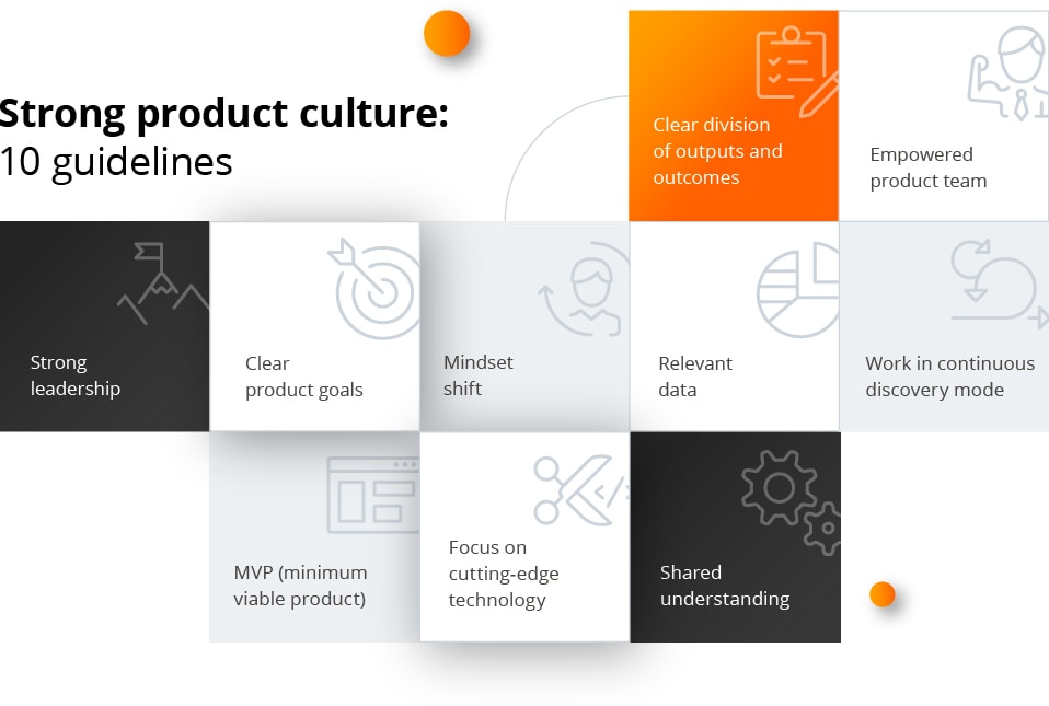 How to Create a Product Development Roadmap? The Product Culture: 10 guidelines