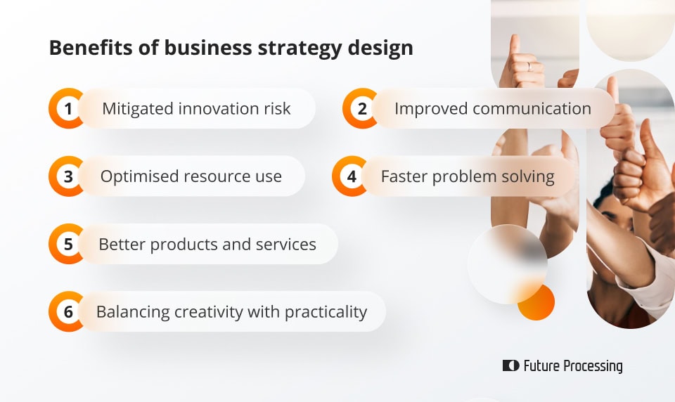What is strategic design and why does your business need it? Benefits of business strategy design