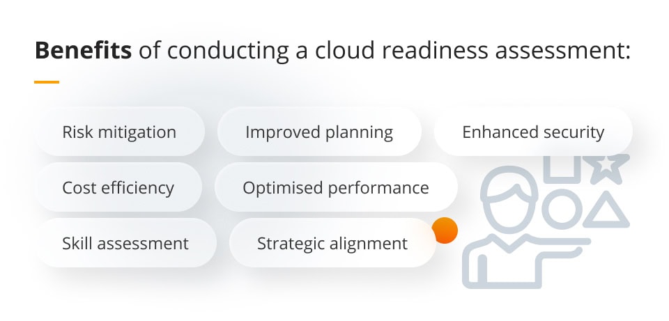 Cloud readiness assessment: a comprehensive guide for businesses Benefits of a cloud readiness assessment