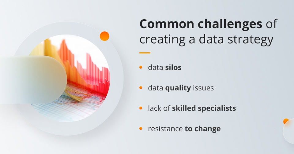 What is data strategy? Framework, components and best practices Challenges of creating a data strategy