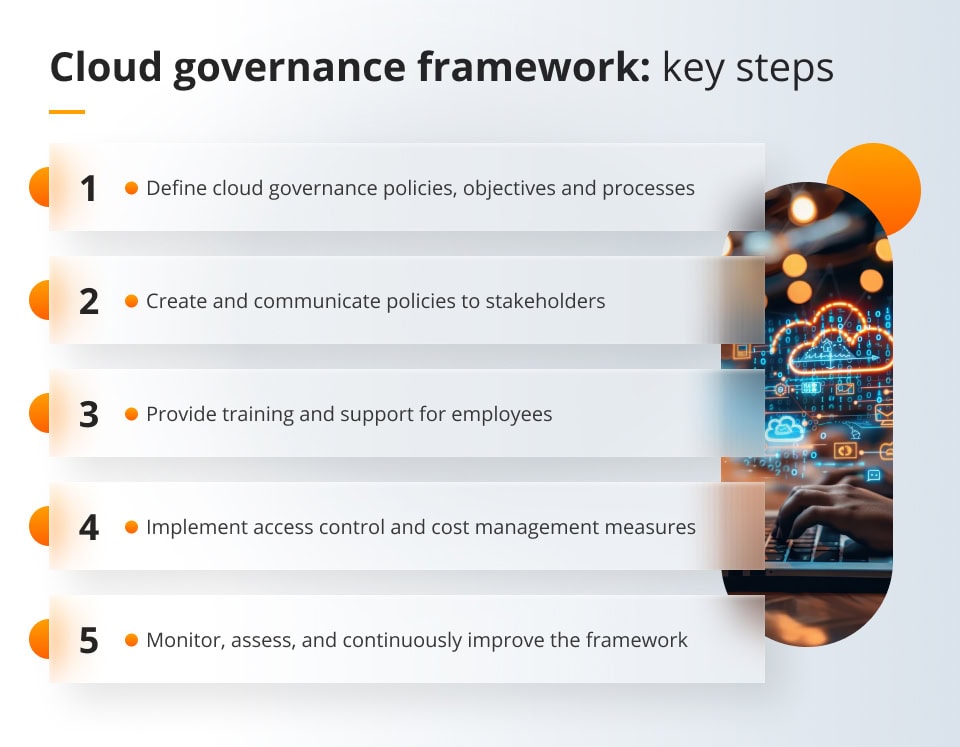 Cloud governance framework