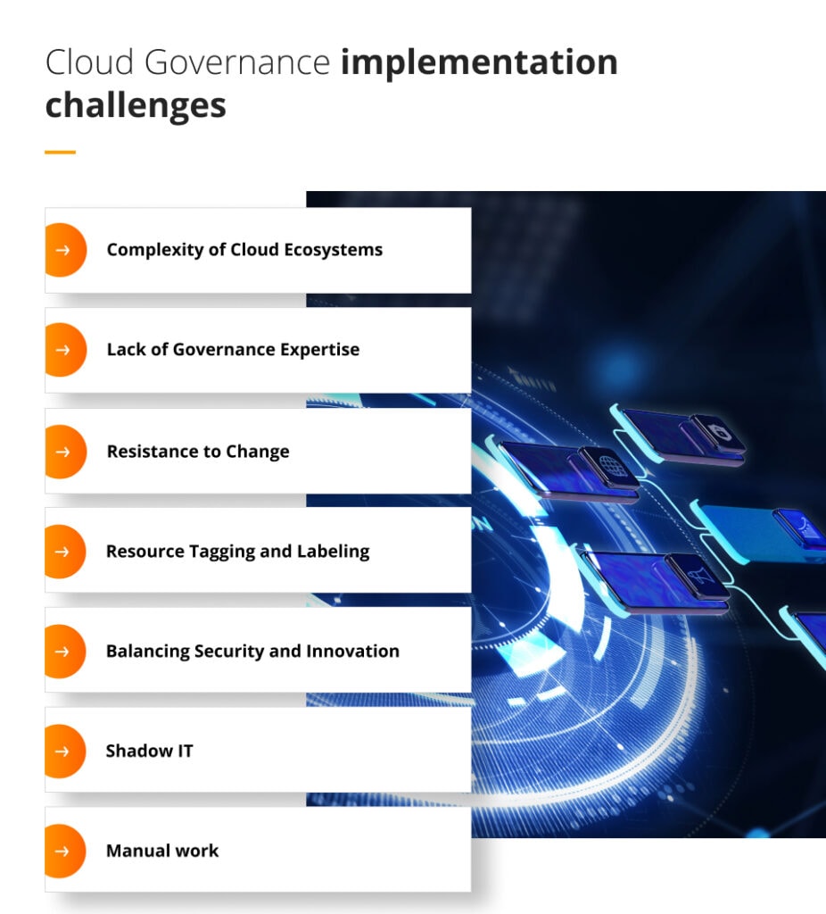 Cloud_governance_implementation challenges