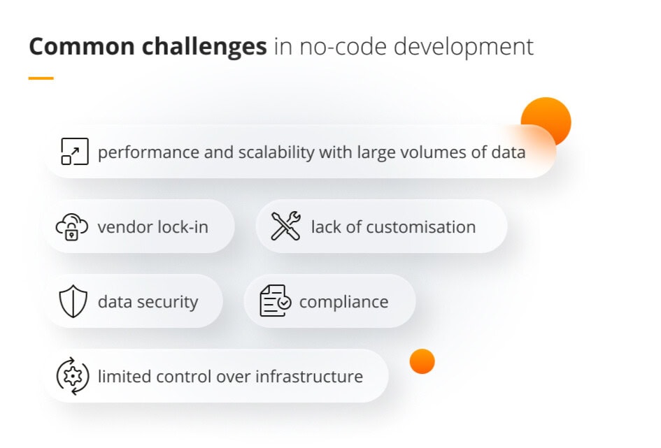 No-code development: the future of application development Common challenges in no-code development