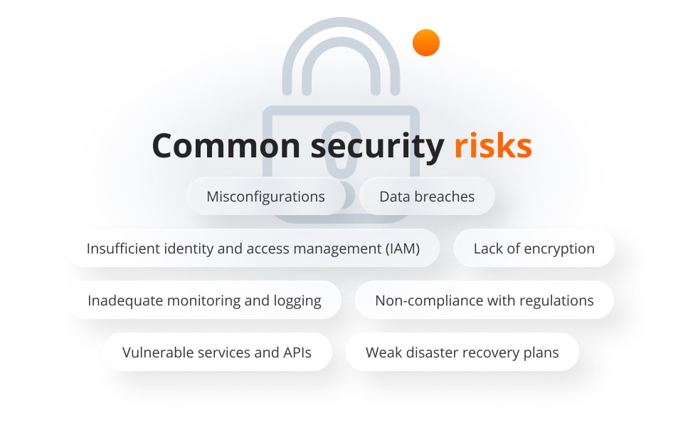 Common security risks