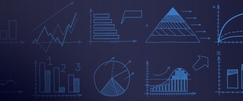 the importance of price prediction future processing