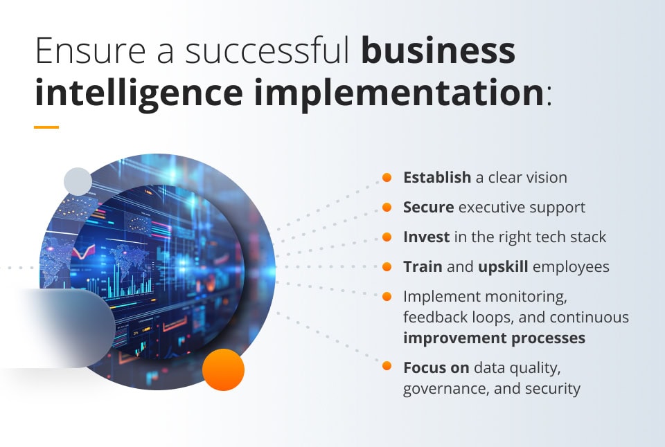 Successful business intelligence implementation