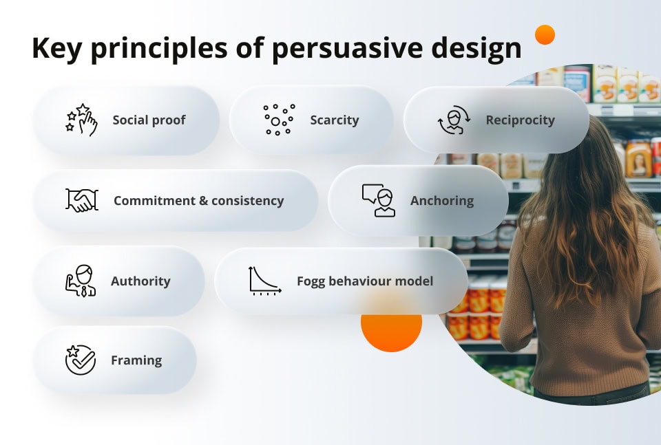 Key principles of persuasive design