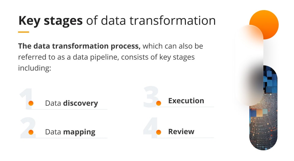 Key_stages_of_data_transformation