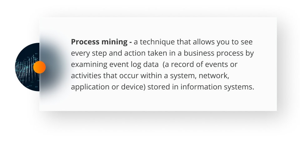 Process mining: how to master process optimisation? process mining definition