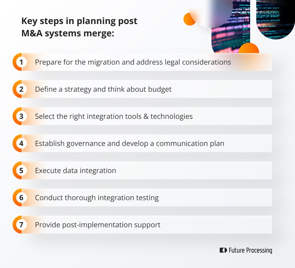 Key steps in planning post M&A systems merge