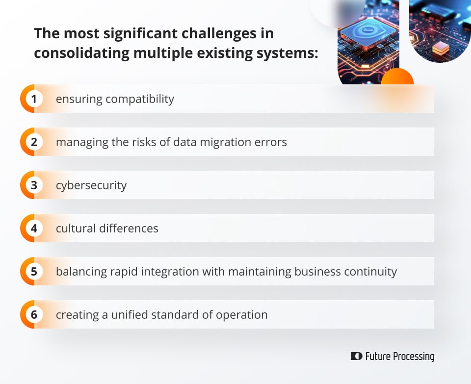 Challenges in consolidating multiple existing systems