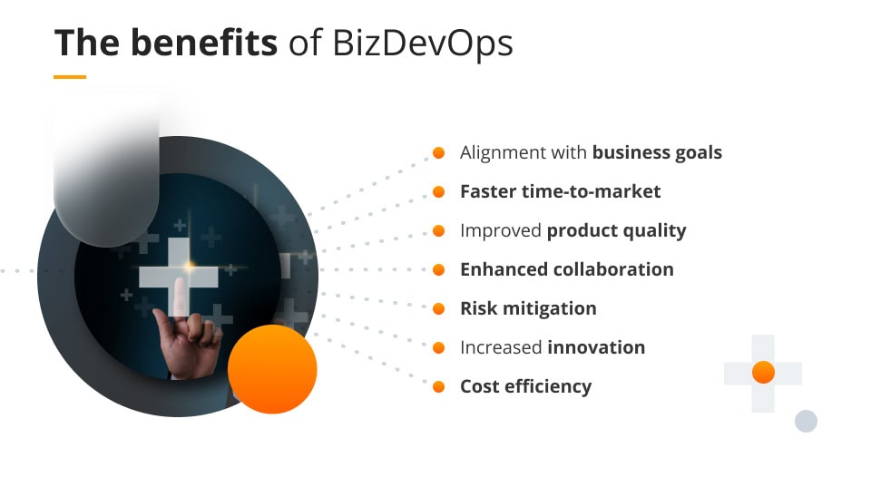 BizDevOps revolution: blurring the lines between business, dev, and ops The benefits of BizDevOps