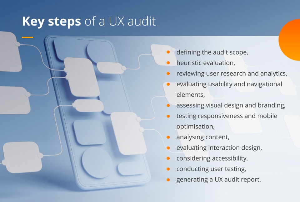 How to conduct a successful UX audit in 5 steps? Key steps of a UX audit