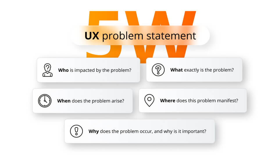 How to create and effectively use UX problem statement? UX problem statement - 5W technique