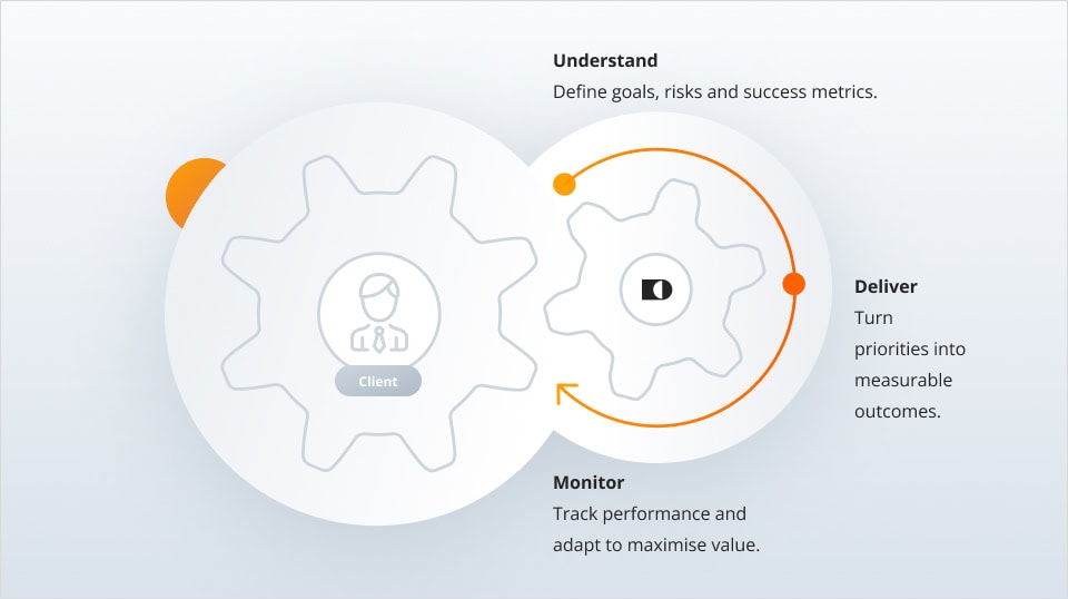 The total metrics modernisation