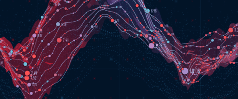 Importance of data science